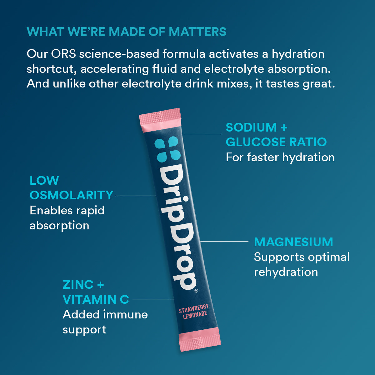 DripDrop Juicy Variety Pack Electrolyte Powder, 8 oz sticks, 32 count T2