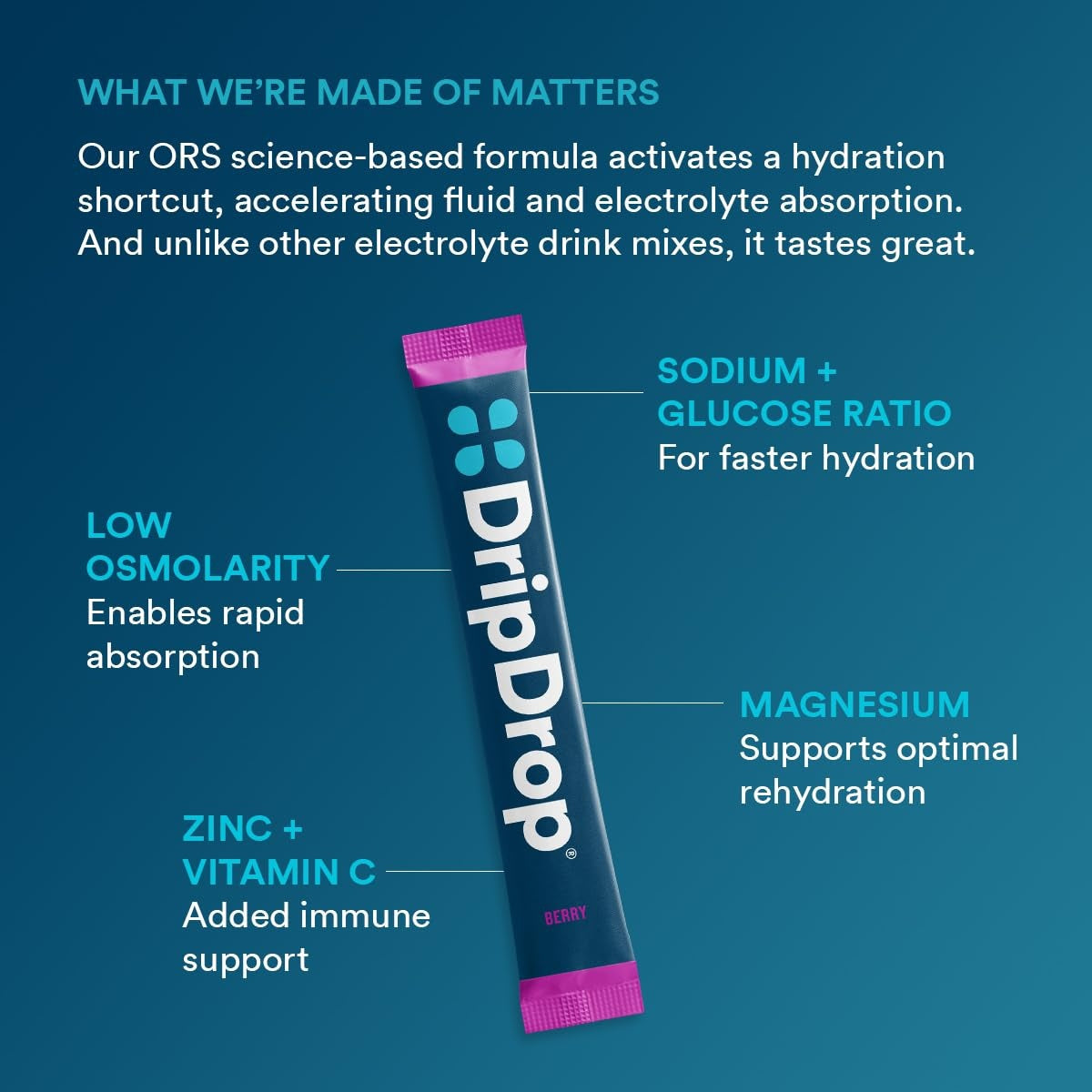DripDrop Berry Electrolyte Powder, 8 oz sticks, 32 count D5