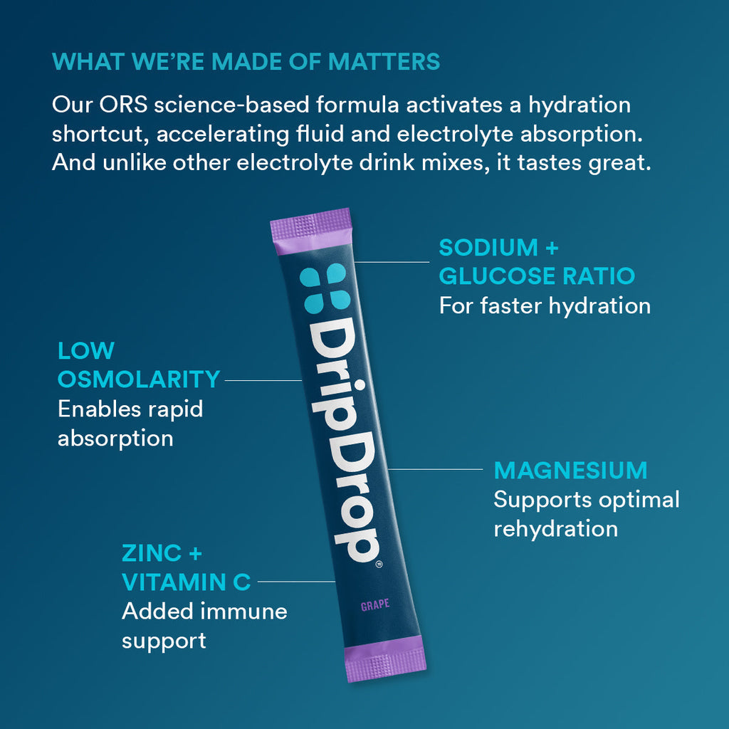 DripDrop Grape Electrolyte Powder, 8 oz sticks, 32 count R8
