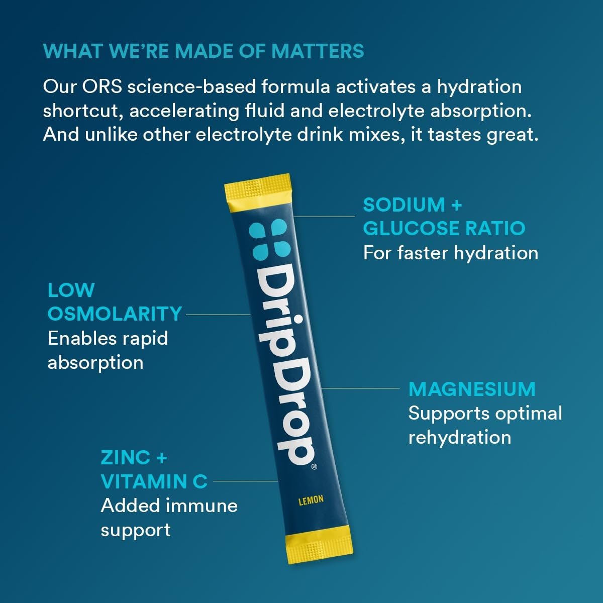 DripDrop Lemon Electrolyte Powder, 8 oz sticks, 32 count V8