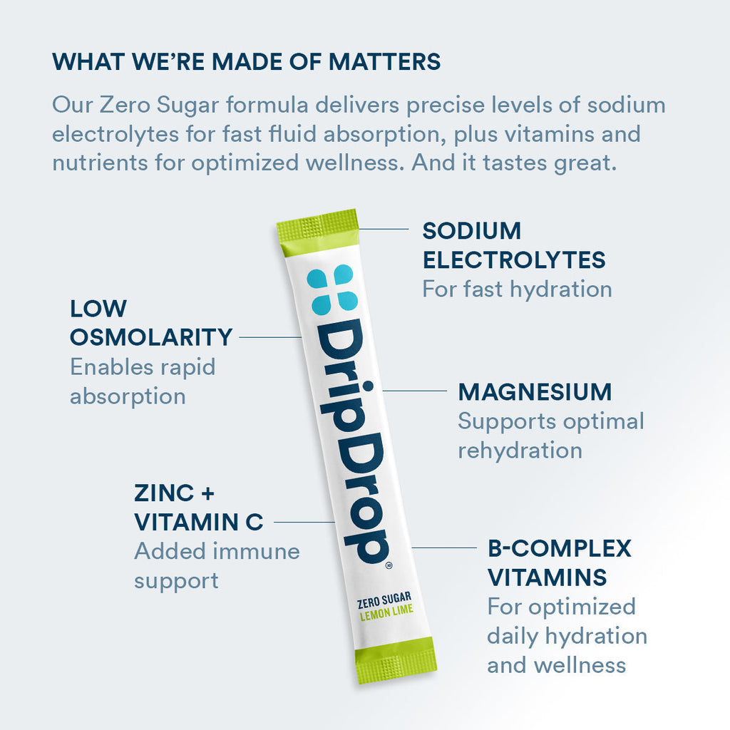 DripDrop Zero Sugar Lemon Lime Electrolyte Powder, 8 oz sticks, 32 count W9