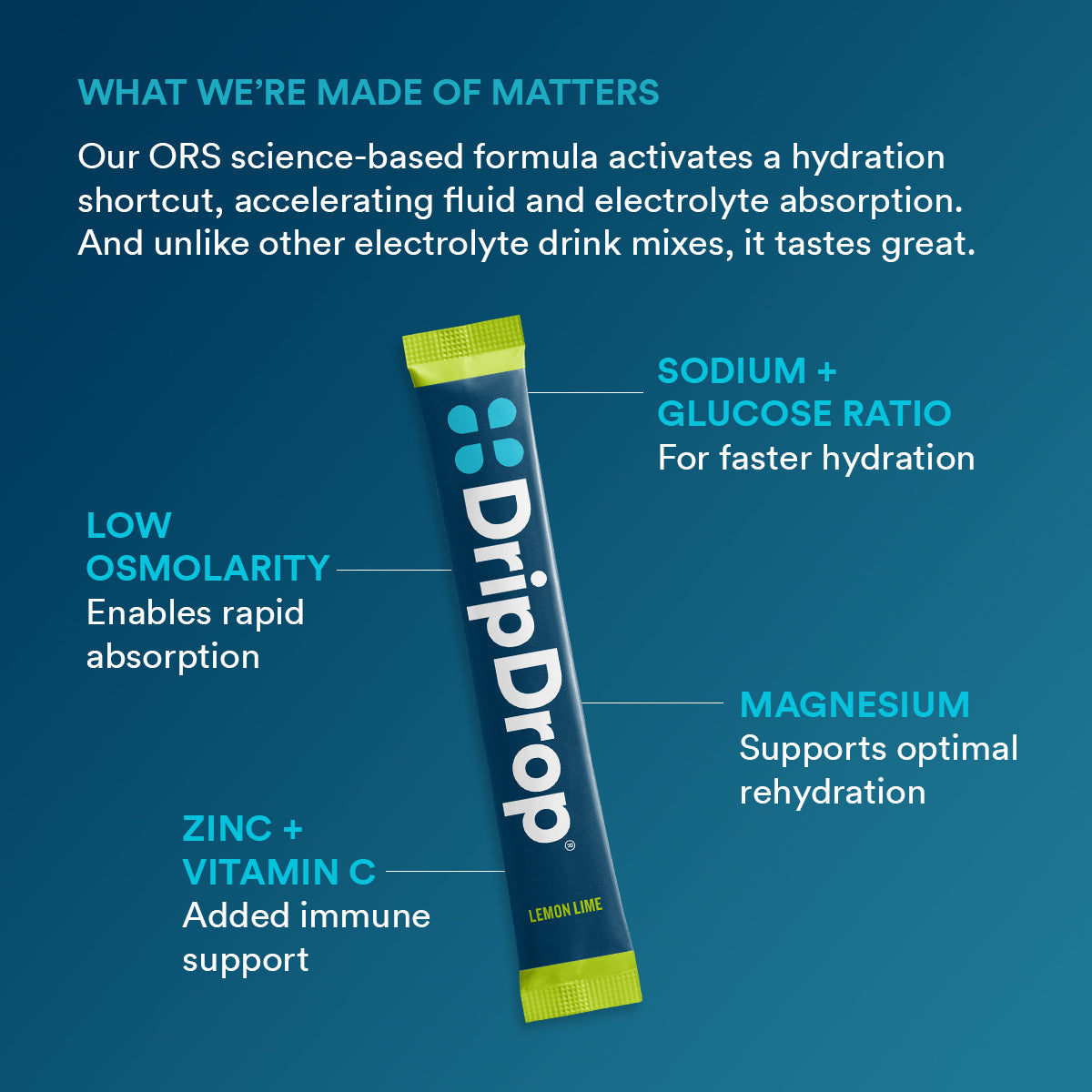 DripDrop Lemon Lime Electrolyte Powder, 8 oz sticks, 32 count W2