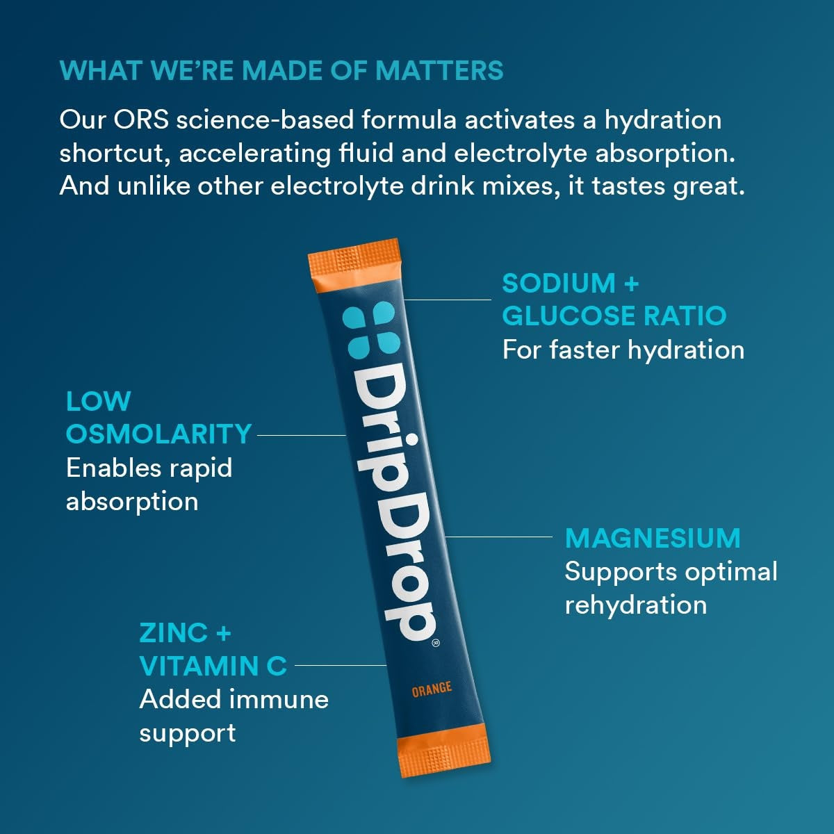 DripDrop Orange Electrolyte Powder, 8 oz sticks, 32 count Q2
