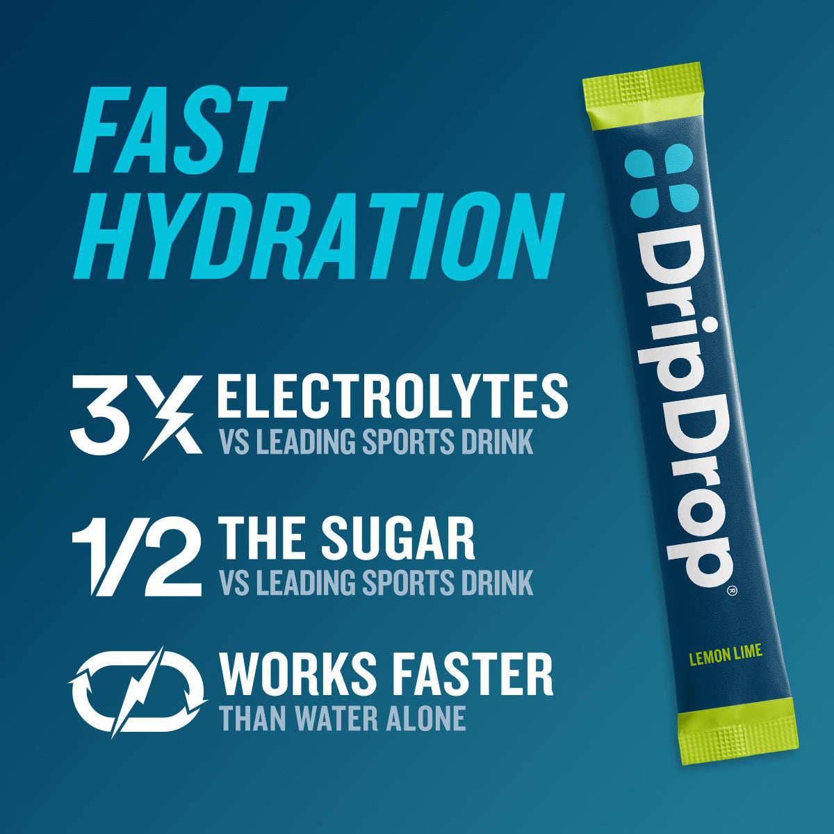 DripDrop Lemon Lime Electrolyte Powder, 8 oz sticks, 32 count W2