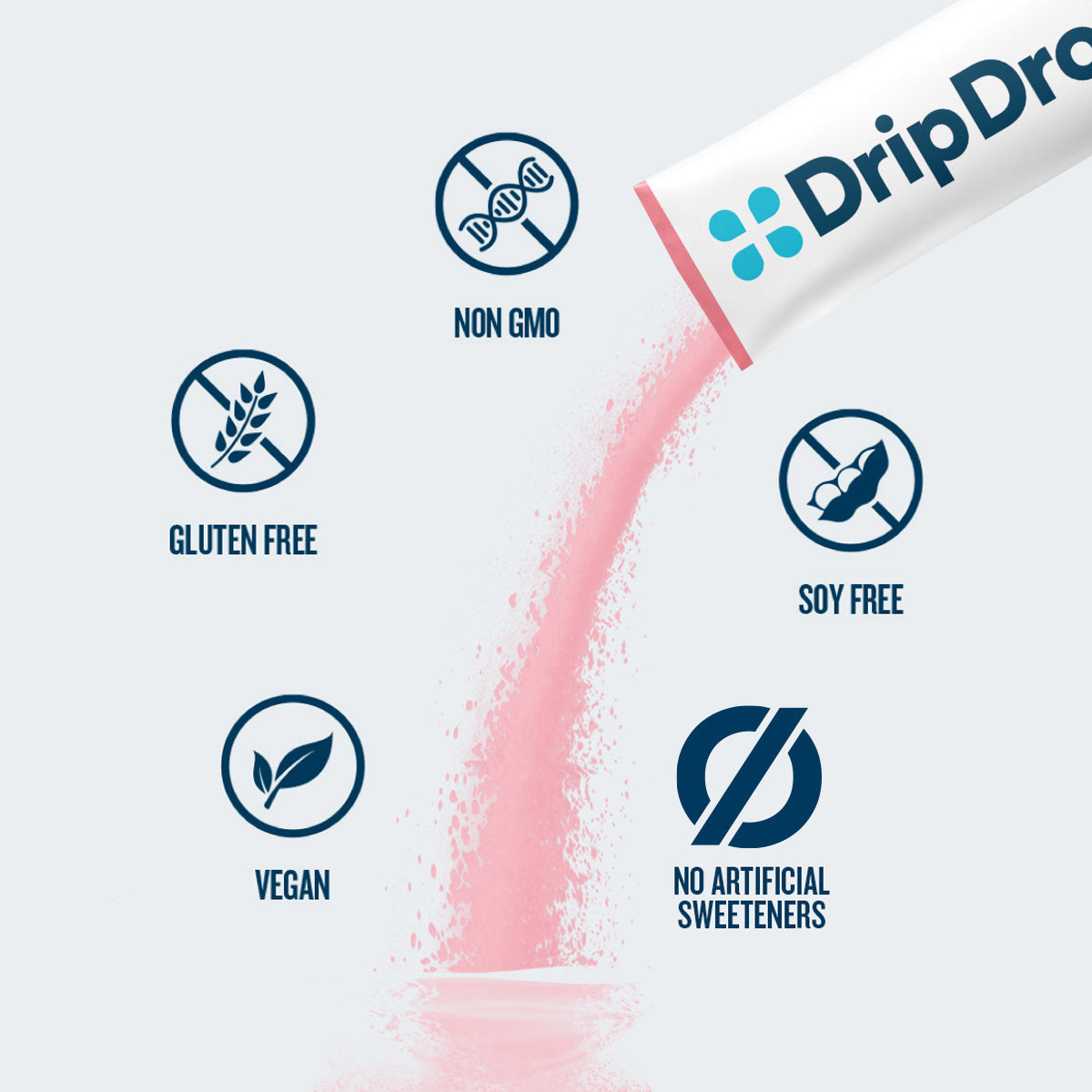 DripDrop Zero Sugar Plus, Strawberry Kiwi, Peach, Cherry Limeade, Wild Berry, 16 oz sticks, 8 count I4