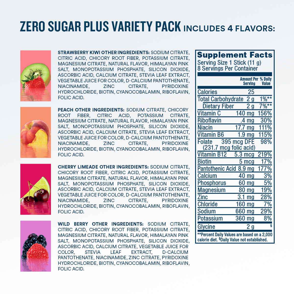 Zero Sugar Plus Starter Pack, 16 count Z1