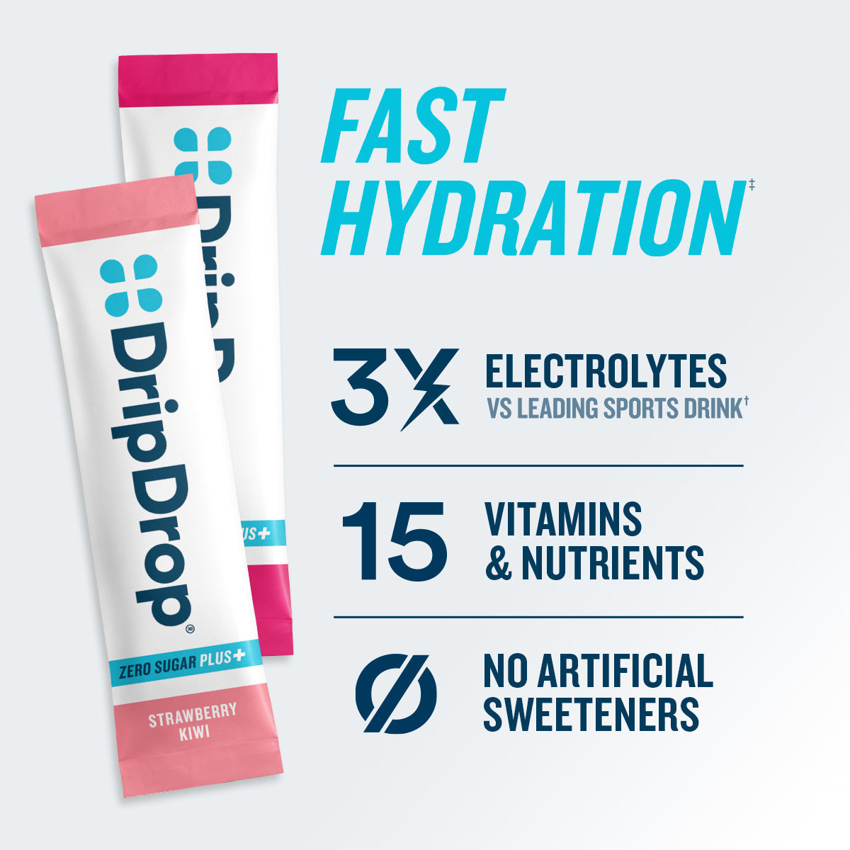 DripDrop Zero Sugar Plus, Strawberry Kiwi, Peach, Cherry Limeade, Wild Berry, 16 oz sticks, 16 count Q4