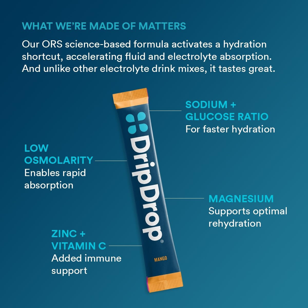 DripDrop Tropical Variety Pack Electrolyte Powder, 8 oz sticks, 16 count B3