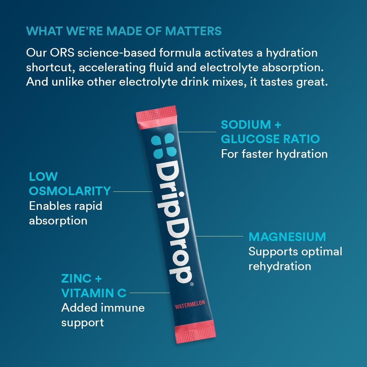 DripDrop Bold Variety Pack Electrolyte Powder, 8 oz sticks, 32 count J6