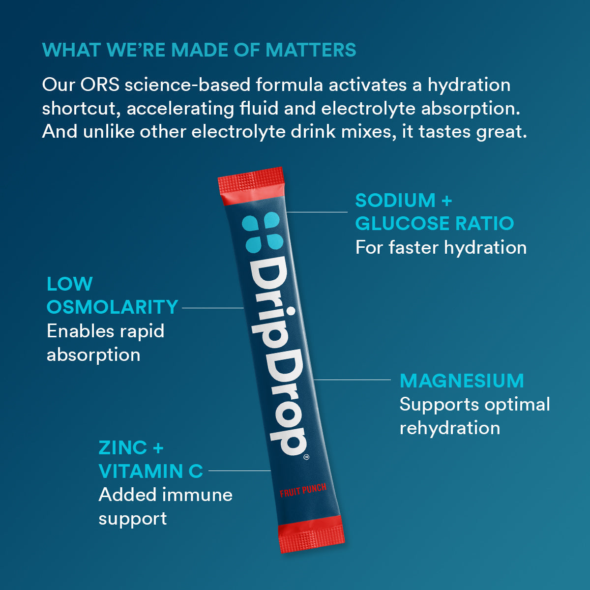 DripDrop Fruit Punch Electrolyte Powder, 8 oz sticks, 32 count K5